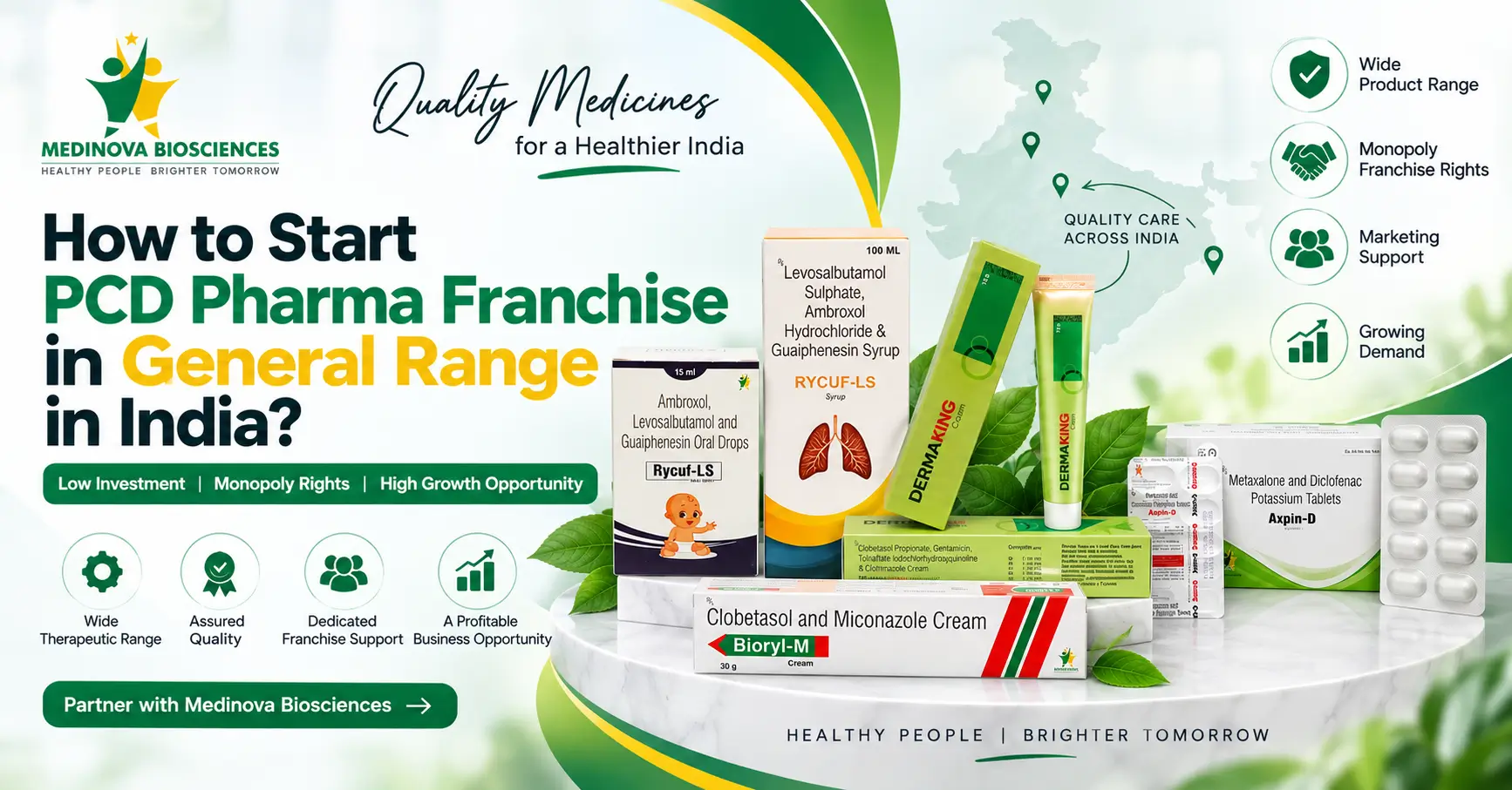 How to Start a PCD Pharma Franchise in General range Products in India?